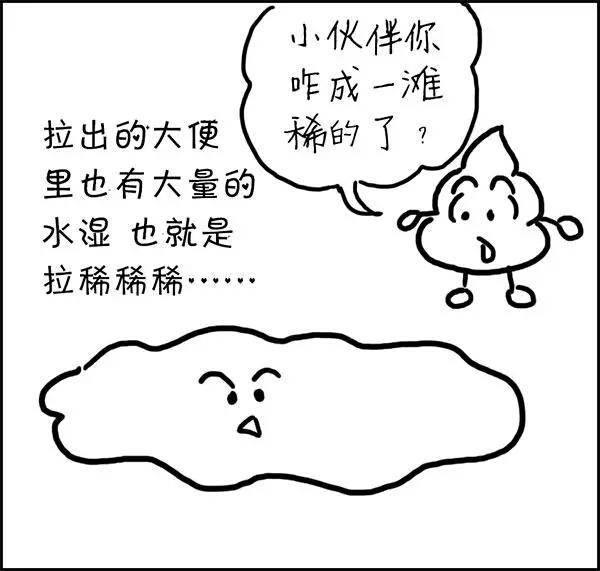 为什么喝口水都会胖,为什么有些人喝口水就长胖