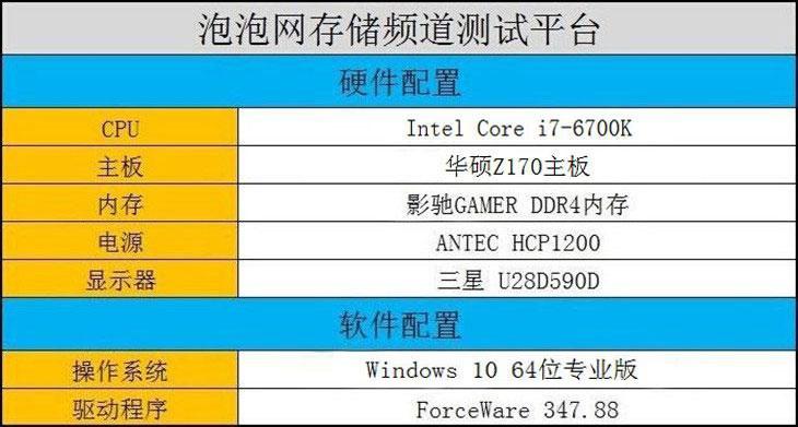 金泰克m.2固态硬盘怎么样,金泰克m.2固态硬盘p500