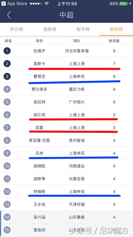 鑾痉鏂壒涓秴杩涚悆,鑾痉鏂壒寰蜂箼涓秴