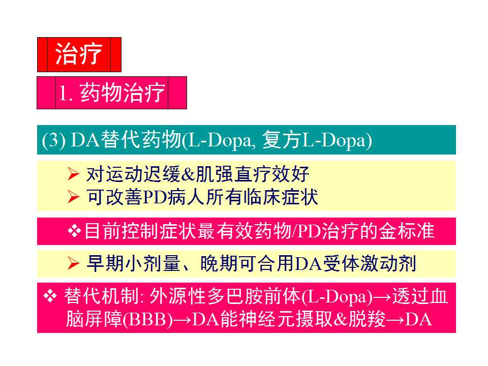 多图详解帕金森及运动障碍性疾病|关于帕金森最全的一个课件