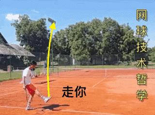 网球发球动作干货,初学网球发球动作技术讲解