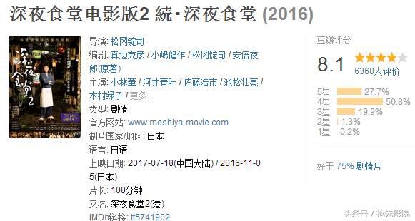 深夜食堂才是人间烟火,出租车版深夜食堂满载人间烟火