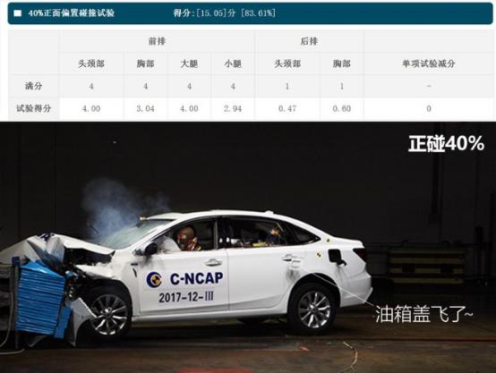 上汽荣威er6安全碰撞,荣威ei6的安全碰撞