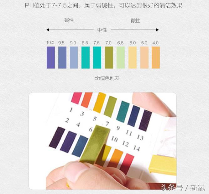 赵丽颖一个月化妆品多少钱,赵丽颖挣几块钱铜板