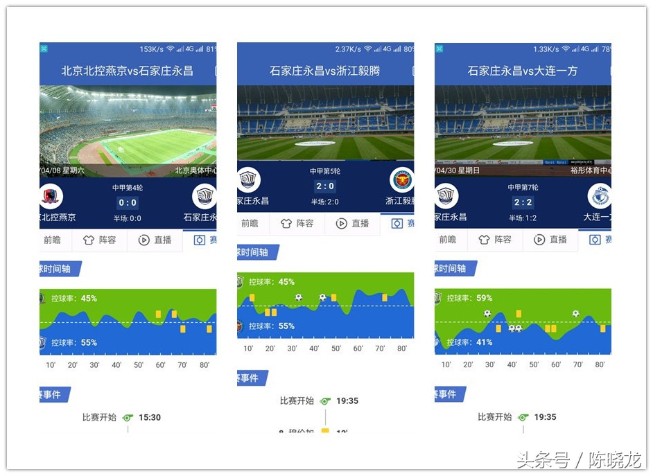 石家庄永昌2015赛程,石家庄永昌2020赛季