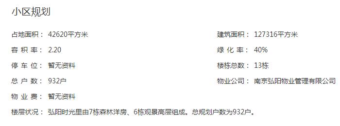 无人机视角看房,无人机航拍江宁