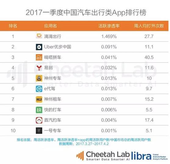 上位第二季,上位产业