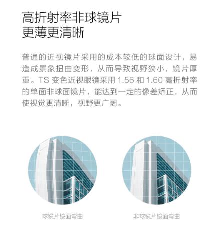 近视福利产品,近视防雾眼镜优惠团购附近