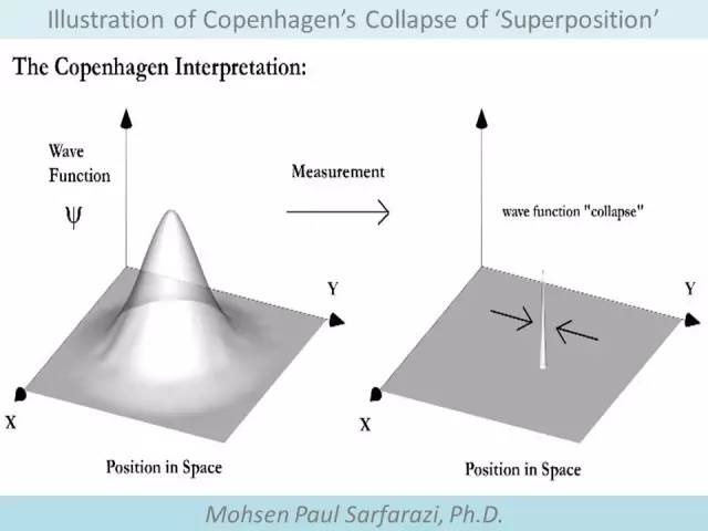 麦克斯韦妖可以在现实中实现吗,麦克斯韦妖和化学有关吗