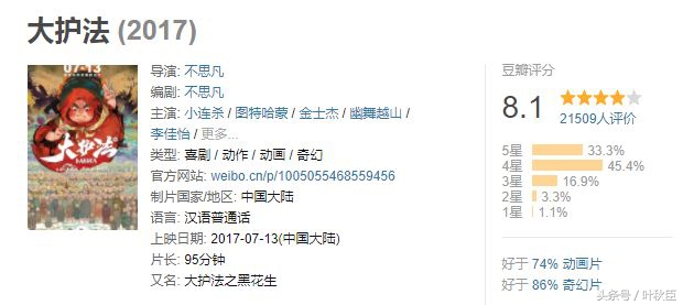 大护法动画片解析,怎么评价大护法这部动画片