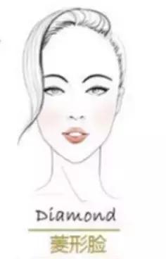 手残党如何快速画眉毛,手残党画眉毛教程初学者极细笔芯