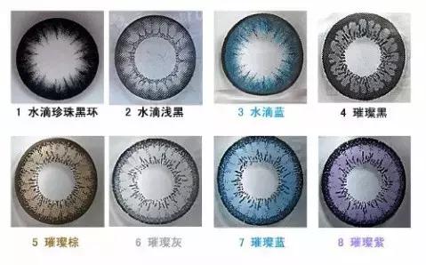 隐形眼镜的三个缺点和解决方案,隐形眼镜的这些知识你知道多少