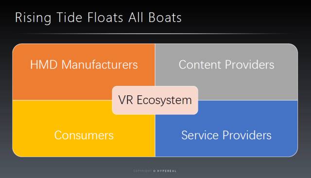 hypereal值不值得买,hypereal