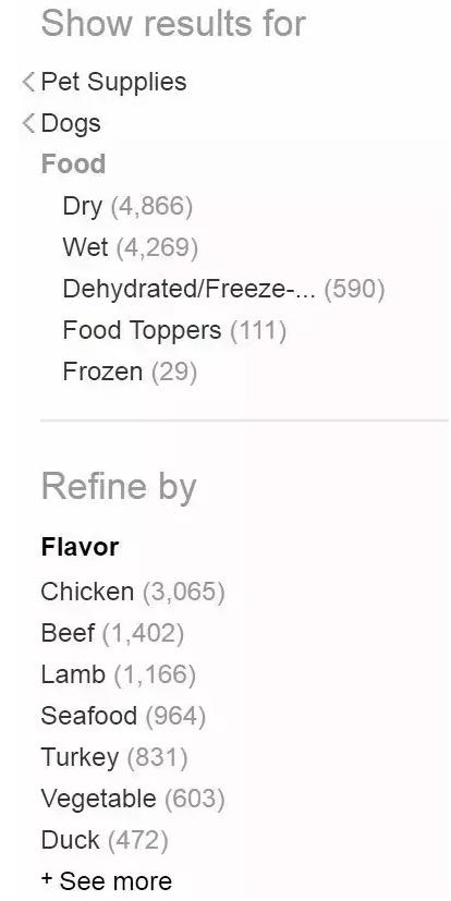 如何找到有利润点的利基（Niche）产品？