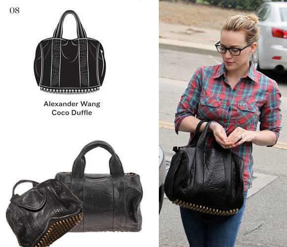 大牌包包经典款哪些值得买,4000到5000的大牌包包