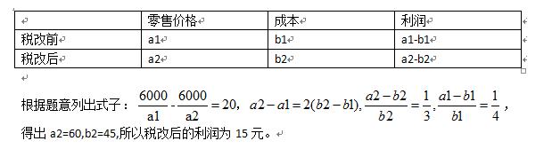社区考试题每年一样吗,社区考试基础知识及重点试题直播