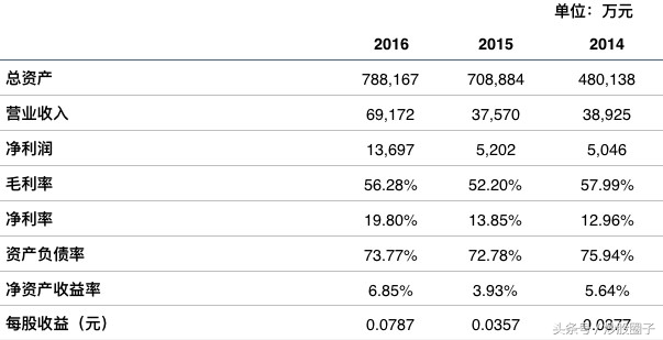 新股嘉泽新能（601619）深度解析及投资建议