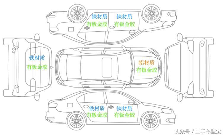 10款君威是一个分水岭，同是别克君威你有没有发现不一样的地方？