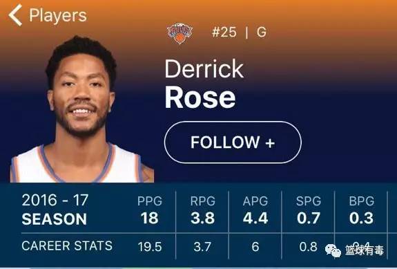 罗斯给欧文打替补,罗斯跟欧文谁更强