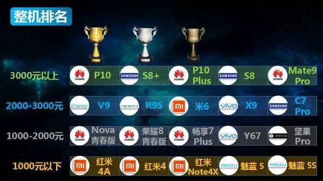 荣耀v9到底值不值得购买,荣耀v9的价格最低价