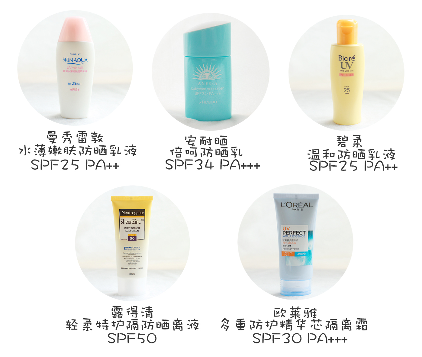 又好又便宜量还多的防晒,超便宜且划算的防晒