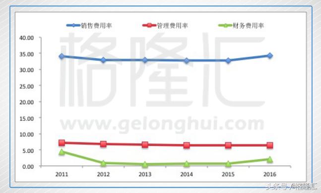 新秀丽176拉杆箱,新秀丽28寸拉杆箱男款