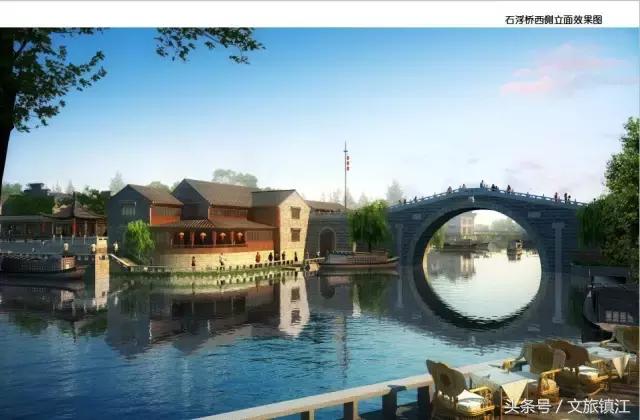 镇江城市双修,镇江双修城市名单