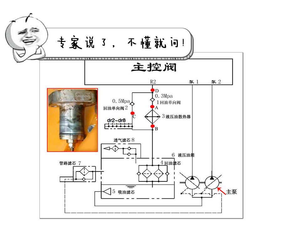 神钢260挖掘机液压油温高,挖掘机液压油10分钟高温