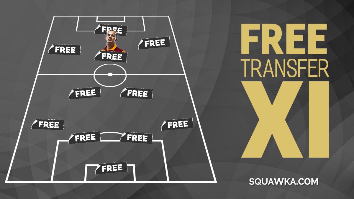 外媒评选足坛历史前50大球员,外国媒体评选的足坛历史50大球星