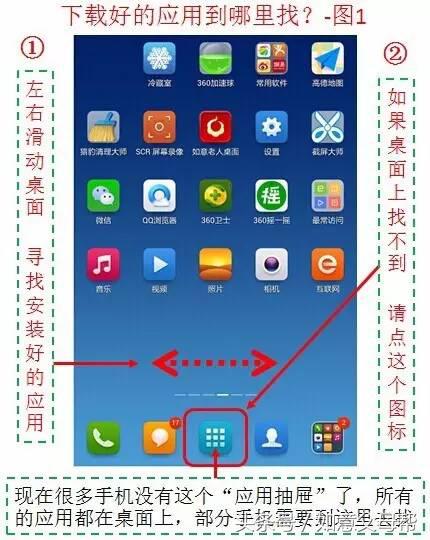 老年大学里包括哪些教学内容,老年大学有手机应用课程吗