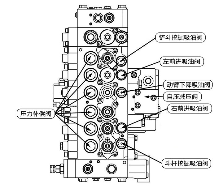 挖掘机干活没劲,挖掘机没劲容易熄火