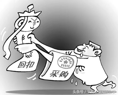 采购不认识产品从哪几个方面入手,采购讲堂知识分享