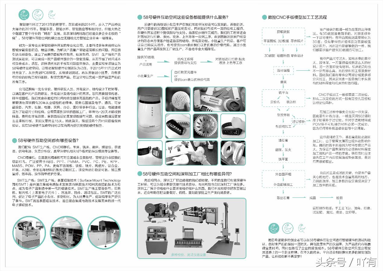 媲美华为、苹果的智能硬件中心，打造业界黑马产品