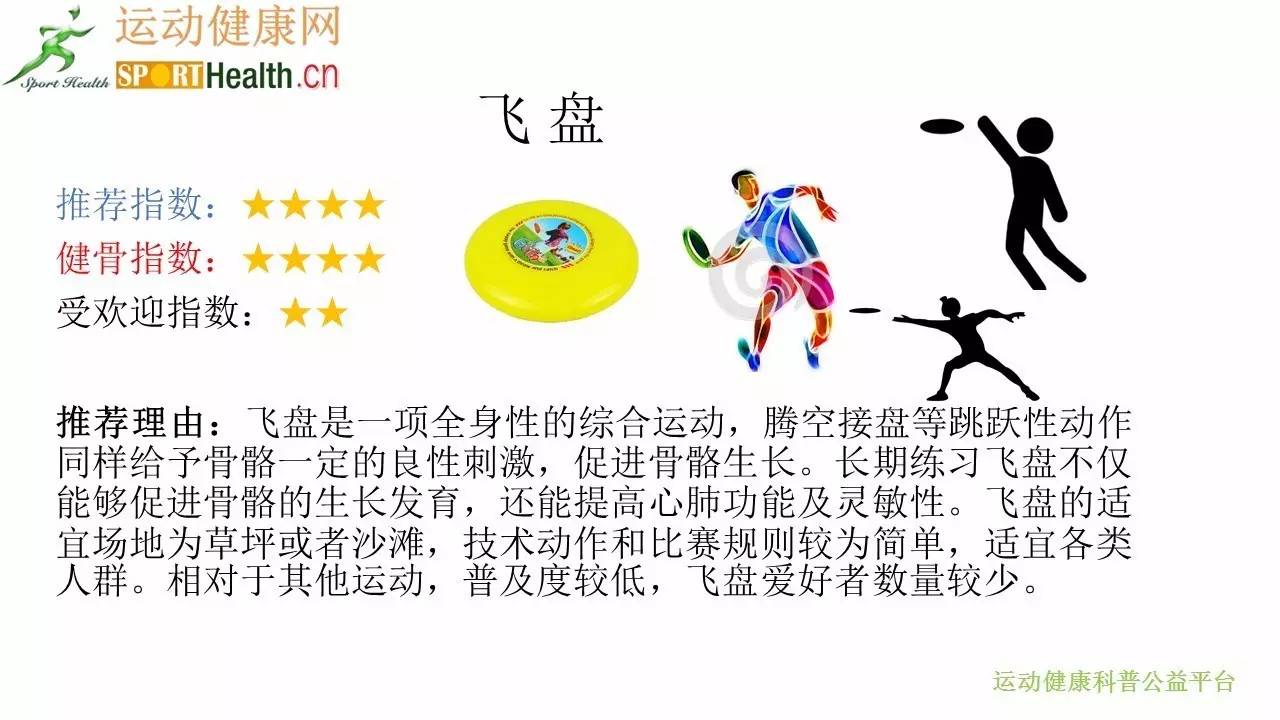 青少年时期骨骼和肌肉会如何发育,促进儿童骨骼生长的动作