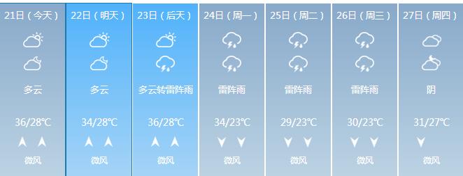 三伏天有什么好办法治疗鼻炎,三伏天鼻炎犯了怎么办