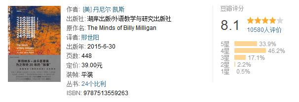 书单｜你是哪种“精神病”？这13本书，总有一本适合你