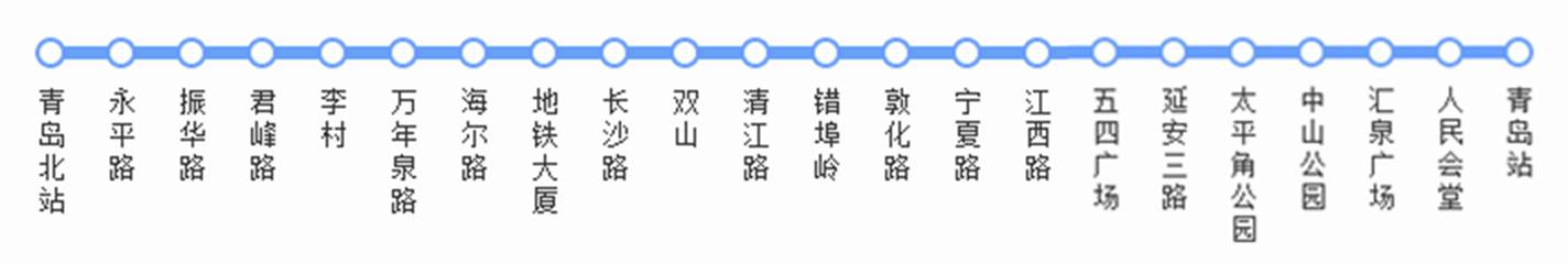 吃！吃！吃！吃！吃！快上车！