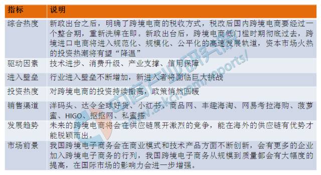 2017年十大互联网公司,互联网行业最有前景的十大职业