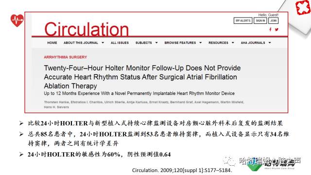 「心声」长程心电检测设备在房颤管理中的重要地位