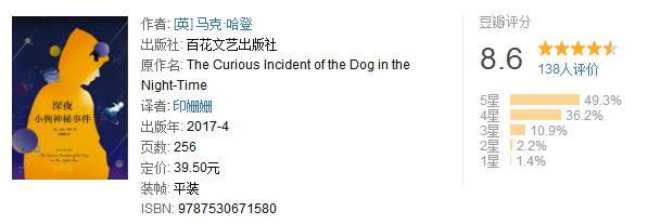 书单｜你是哪种“精神病”？这13本书，总有一本适合你