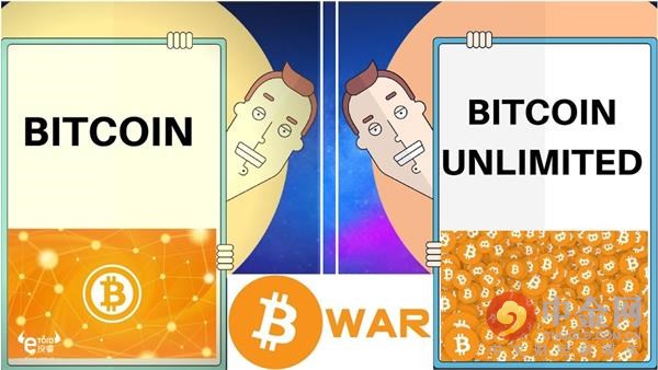 eToro：*币特比**“内战”在即e投睿呈上自救指南！