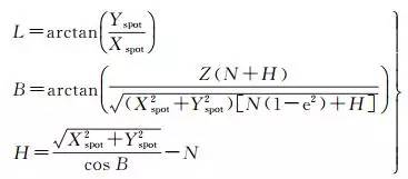 唐新明:资源三号02星激光测高仪在轨几何检校与试验验证
