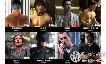 #享瘦*光春**#激战增肌之路，瘦子也能变狼人