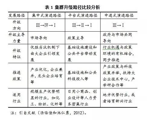 电商消贫案例|十万羽绒大军的电商转型之路