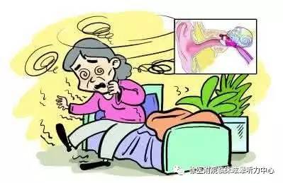 耳朵有回声无缘无故头晕咋回事,头晕有时心里不舒服怎么回事