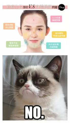 十年战痘血泪史详解,战痘知识分享