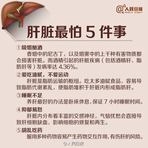 丙型肝炎病毒科普,人民医院健康科普视频