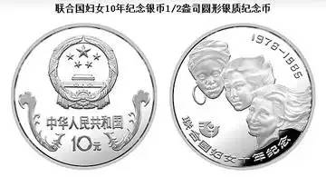 建军钞,建军流通币