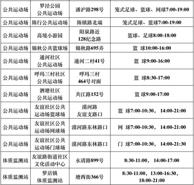 再过3天，上海这540家游泳馆、球馆、健身馆统统不要钱！