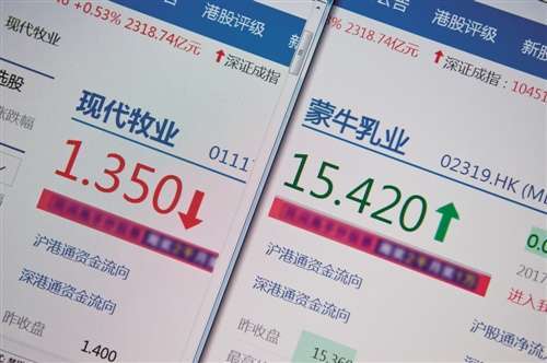 蒙牛从2019年开始全面布局,蒙牛现代牧业新消息